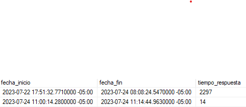 Como Calcular Hora En Base A Fechas En Sql Server Stack Overflow En - Amazing Ocean Texture - 4K