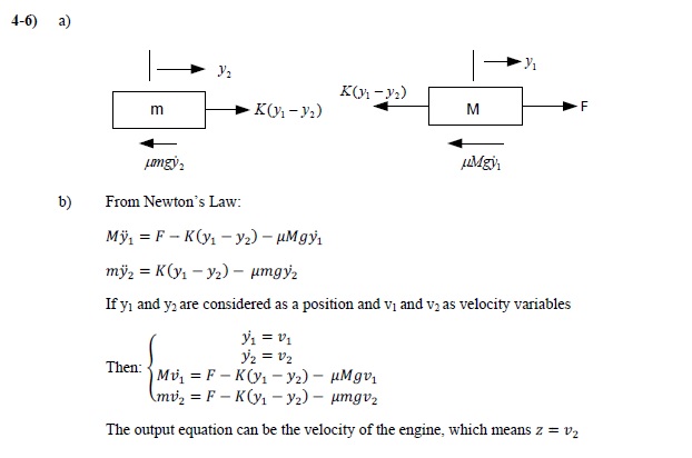 Transfer Function Of Mathematical Model Mathematics Stack Exchange - Download Artistic Nature Texture | 4K