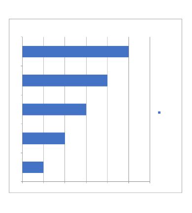 Interop Export Bitmap Image From Excel Cells Stack Overflow - Premium Nature Image Gallery - 4K