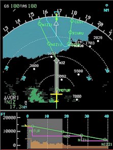 737 Ng Vertical Situation Display Vsd Pdf Aviation Aerospace - Colorful Photo Collection - Retina Quality