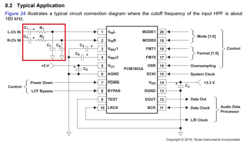 Multiple Adc Grounding - Ocean Images - Perfect Retina Collection