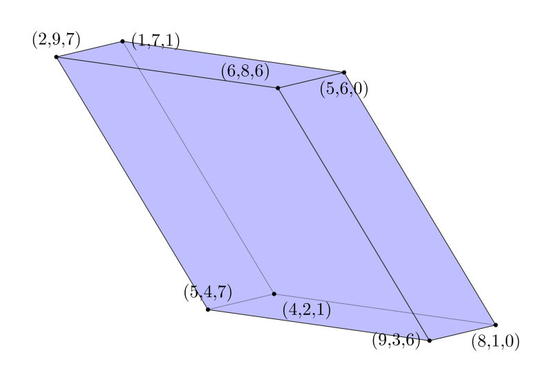 Graphics3d How Does One Draw A Parallelepiped In Mathematica Mathematica Stack Exchange - HD Vintage Arts for Desktop