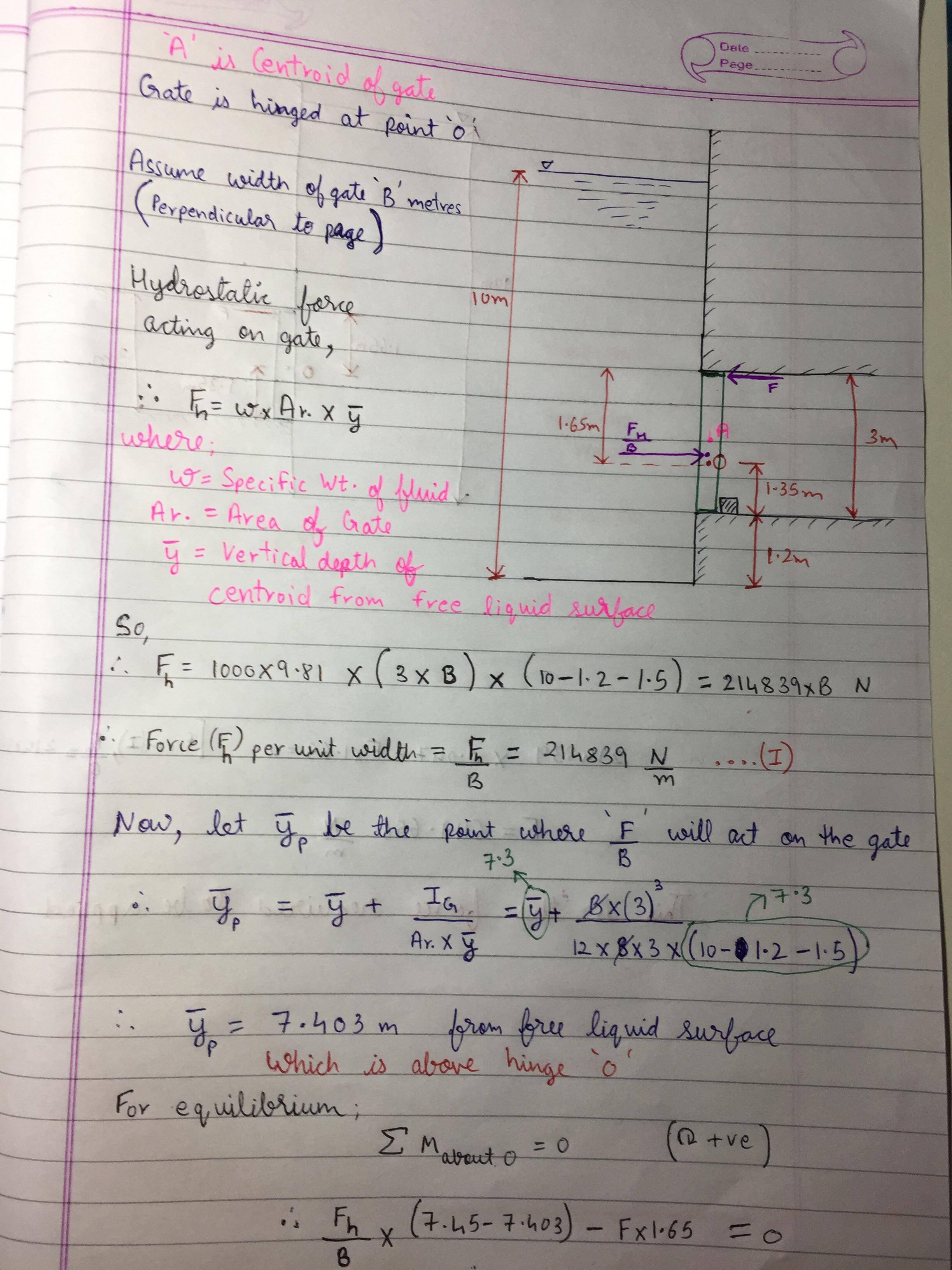 Circular Gate With Water On One Side And Air On The Other Side Fluid Mechanics And Hydraulics Review At Mathalino Improve your score by attempting Fluid Mechanics objective type MCQ questions paper listed along with detailed answers.
