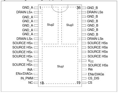 Vnh5050a E Pdf Computer Engineering Electronics - Premium Space Art Gallery - Desktop