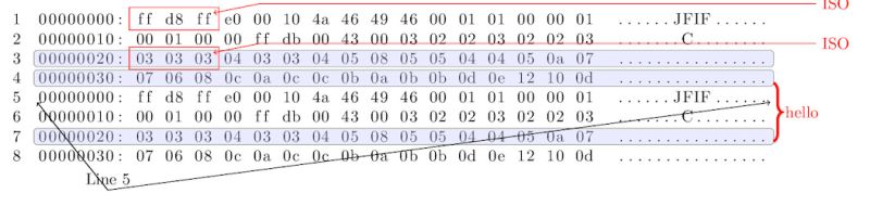 Tikz Annotation Text Not Aligned Tex Latex Stack Exchange - Sunset Arts - Perfect Mobile Collection
