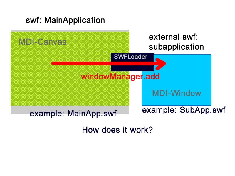 Load Ext - HD Ocean Textures for Desktop