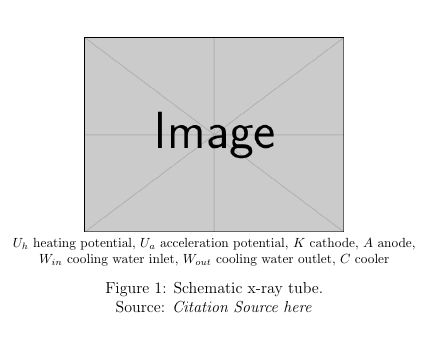 Floats Adding Sub Caption Under An Aligned Figure Tex Latex Stack - Space Design Collection - HD Quality