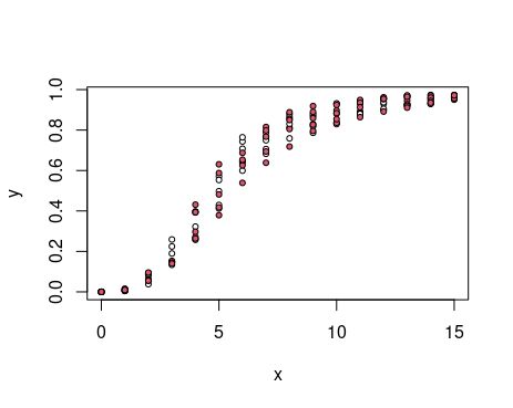 Testing Difference Between Coefficients Of Nonlinear Regression Models - City Patterns - High Quality Full HD Collection