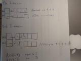 Variable Sized Array In C Stack Overflow