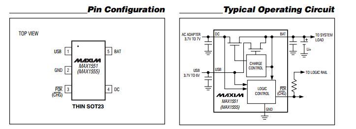 Lt Charging Ic Akinfotools - Ocean Art Collection - High Resolution Quality
