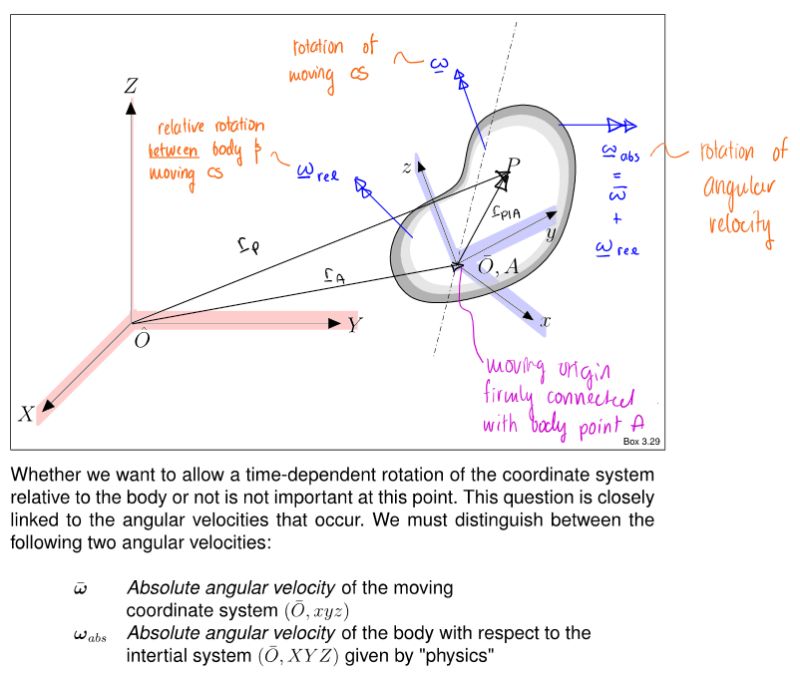 Classical Mechanics Absolute Angular Velocity How To Use Physics Stack Exchange - 8K Mountain Designs for Desktop