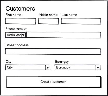 Input Fields Is Aesthetics Sometimes Preferred In Forms User - Perfect Retina Mountain Arts | Free Download