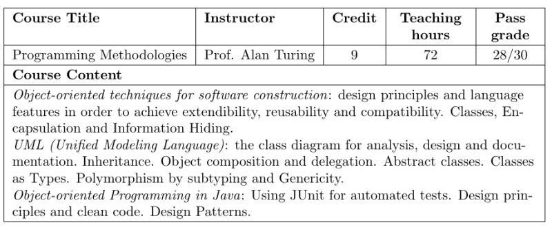 Tables How To Adjust The Tabale Width To Match The Page Width Tex - City Patterns - Classic Full HD Collection