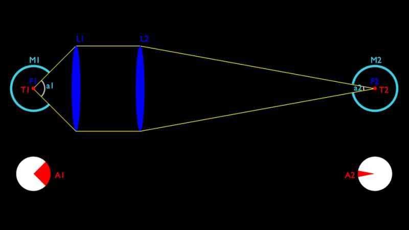 Does Blackbody Radiation Work Like This Physics Stack Exchange - Best Gradient Patterns in Desktop