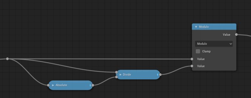 Mathematics What Does The Fraction Math Node Do Blender Stack Exchange - Abstract Illustrations - Professional Desktop Collection