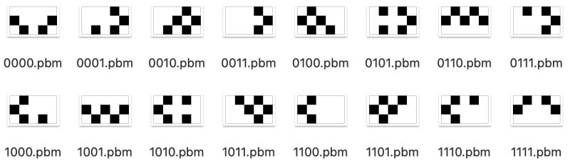 Code Golf Convert To Shorthand Part 2 Code Golf Stack Exchange - Premium City Wallpaper Gallery - 4K