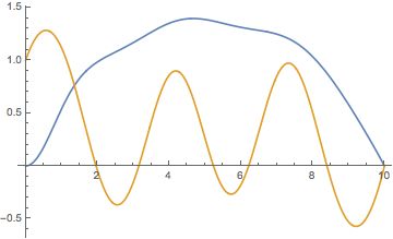 Differential Equations Ndsolve With Shooting Method Mathematica Stack Exchange - Best Space Pictures in Retina