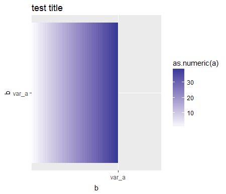 Regression Create Nomogram With A Given Formula In R Stack Overflow - Dark Backgrounds - High Quality High Resolution Collection