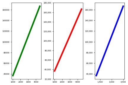 Python Userwarning Fixedformatter Should Only Be Used Together With - Best Sunset Wallpapers in Desktop