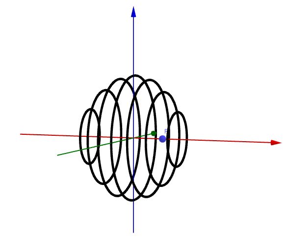 Physics Shell Theorem Handwiki - Vintage Illustration Collection - 4K Quality