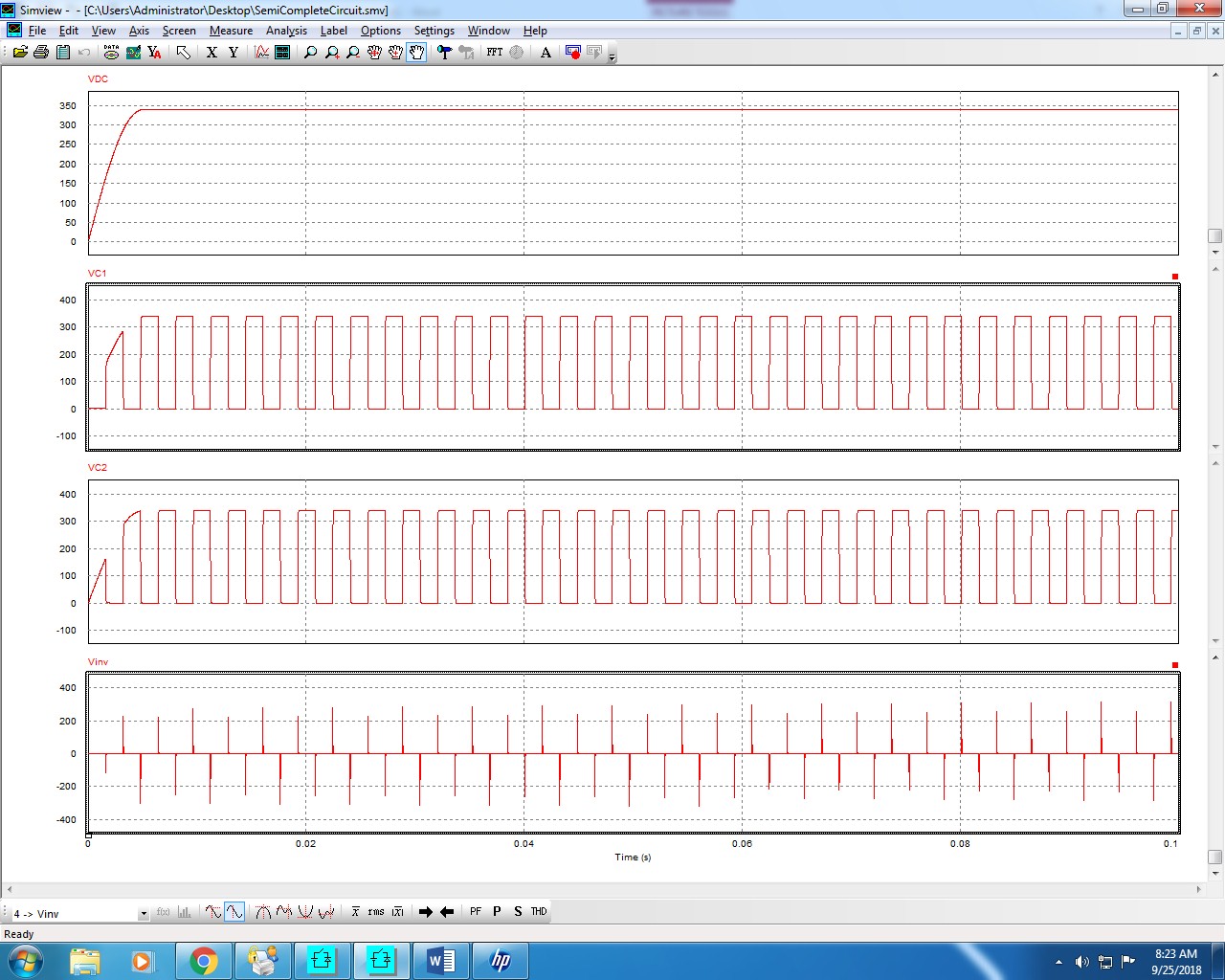 Why Is Waveform Of The Voltage Across The Dc Link Capacitor