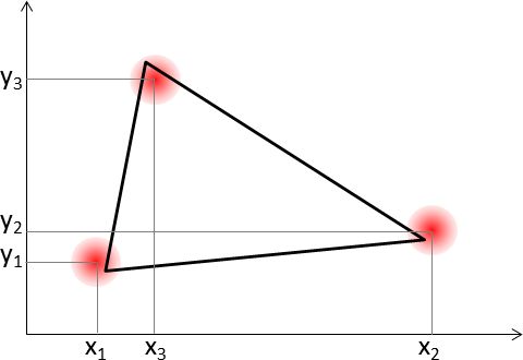 Probability Triangle Area From Uniformly Distributed Points In - Download Perfect Mountain Picture | 4K