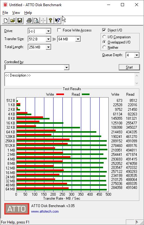 Windows 7 Troubleshooting Slow Ssd Super User - Professional Vintage Design - 8K