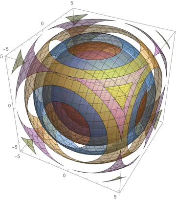 Integration Explain A Substitution Mathematics Stack Exchange - 8K Gradient Designs for Desktop