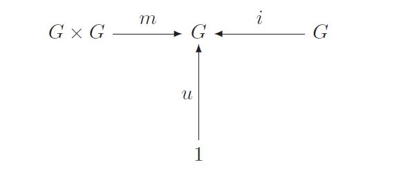 Category Groups - Modern High Resolution Light Designs | Free Download