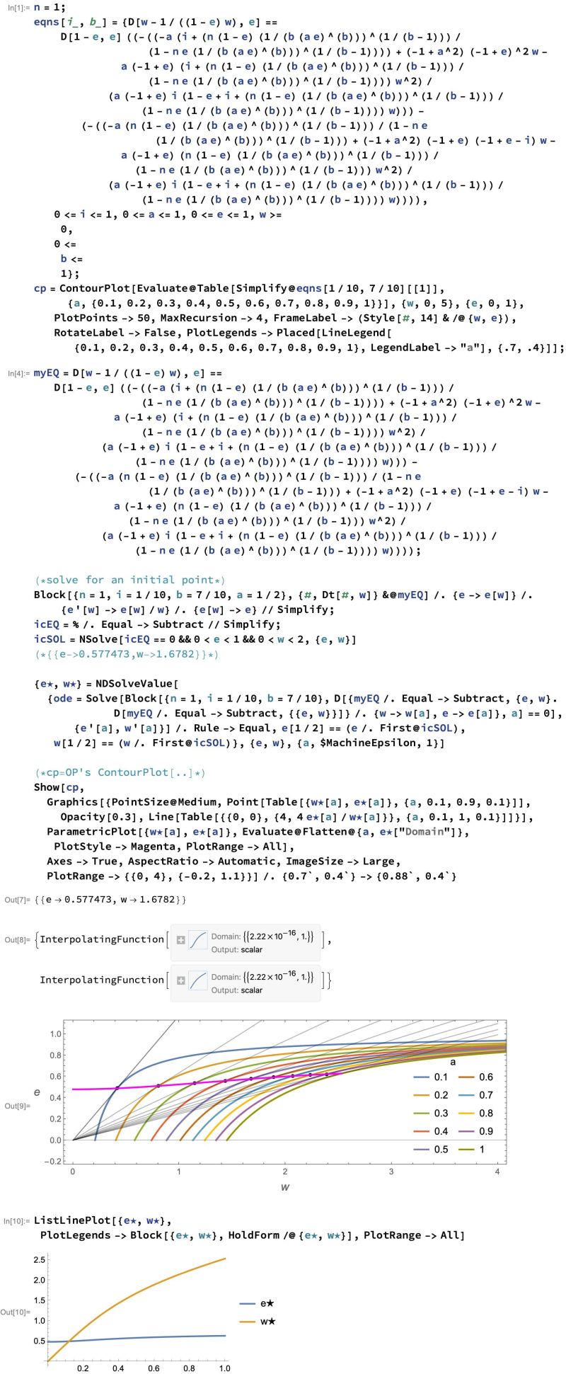 Solving An Implicit Function Problem Numerically Mathematica Stack - Incredible Minimal Illustration - Mobile
