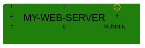 Trying To Format Html Markup Inside An Svg Foreignobject Element - Download Classic Space Art | HD