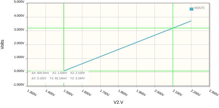Simple Voltage Range Circuit Electrical Engineering Stack Exchange - Ultra HD Geometric Photos for Desktop