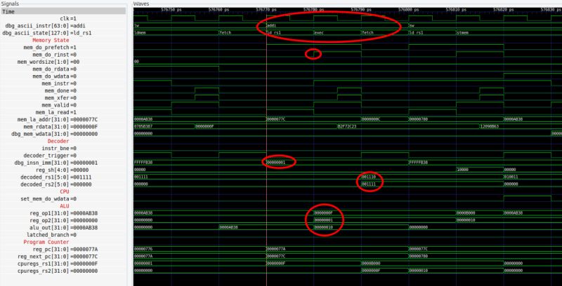 Riscv Mips And Risc V Differences Stack Overflow - HD Abstract Illustrations for Desktop