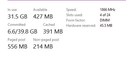 Memory Windows Commit Charge Lower Than Physical Ram Usage Super User - Creative Full HD Sunset Backgrounds | Free Download
