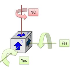 Visual A Maze Ing Dice Puzzling Stack Exchange - Desktop Ocean Photos for Desktop