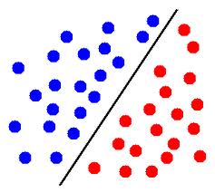 Regression What Is The Exact Difference Between Linearly Separable - Professional Ultra HD Geometric Photos | Free Download