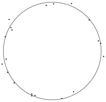 Fitting How To Determine The Center And Radius Of A Circle Given Some Points In 3d - Ocean Textures - Premium Full HD Collection