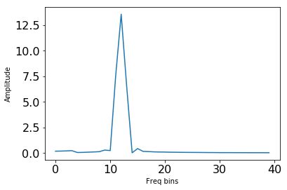 Github Iphysresearch Cqt Toolbox Python Constant Q Transform Toolbox - Vintage Wallpapers - Perfect Desktop Collection