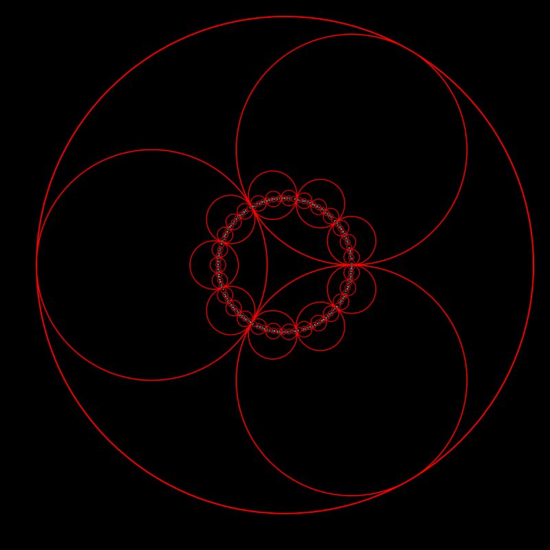 Pdf Adelic Aligned P Adic Spacetime - Premium HD Gradient Illustrations | Free Download