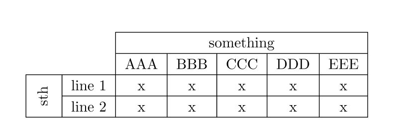 Table Border Missing When Using Multirow Multicolumn Within Tabularx - Best Sunset Designs in Retina