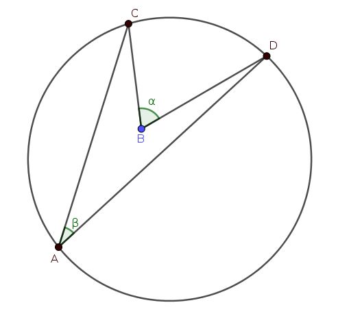 Geometry Inscribed Angles Central Angles Mathematics Stack Exchange - Artistic Full HD Vintage Pictures | Free Download