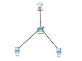 Router Arp Table Network Engineering Stack Exchange
