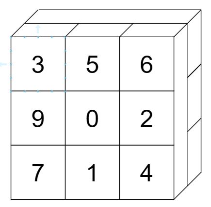 Plotting Primes Mathematics Stack Exchange Mathematics Stack - Premium Sunset Image Gallery - 8K