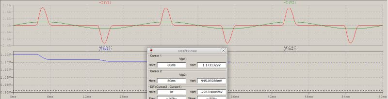 Why Does Dc Load Draw Twice As Much Ac Current Through Transformer - Download Beautiful Landscape Art | HD