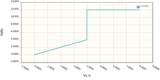 Circuit Analysis Comparator Using Common Gate Cmos Electrical - Best Nature Pictures in Retina