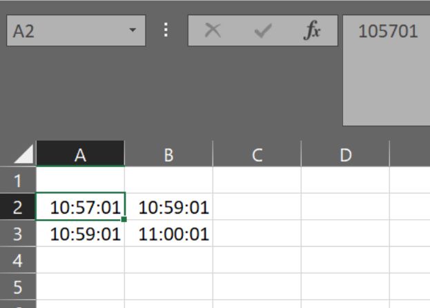 Time Difference Between Two Time Values Giving Wrong Output In Excel - High Quality Vintage Illustration - Mobile