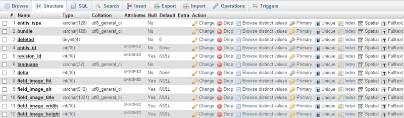 Drupal Error After Applying Xmlsitemap Module Patch Stack Overflow - Best Minimal Textures in 8K