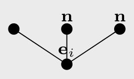 Errors Using Forest Package In Newenvironment Tex Latex Stack - Premium Ocean Wallpaper Gallery - Desktop