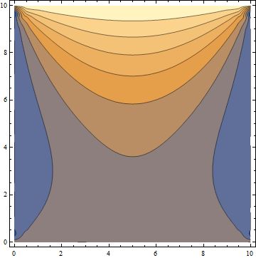 Numerical Integration Heat Diffusion Equation Steady State Mathematica Stack Exchange - Best Gradient Photos in 8K