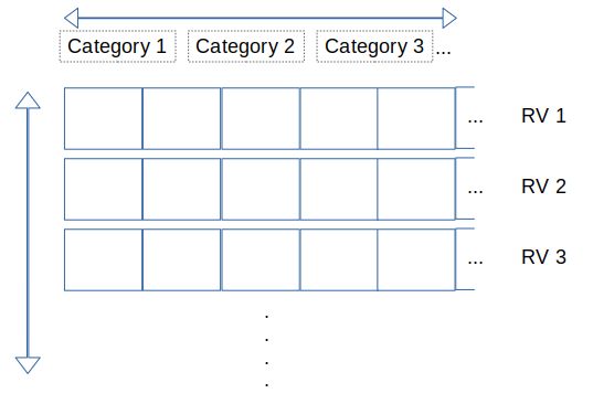 Scroll Sync Between Two Views In Android Stack Overflow - Best Minimal Designs in Desktop